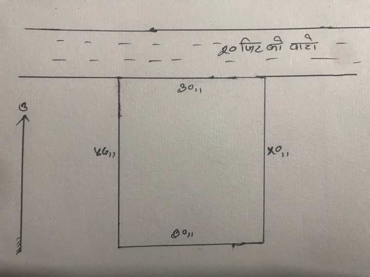 Land for Sale in Kathmandu